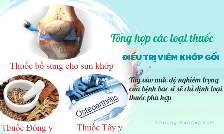 Tổng hợp các loại thuốc điều trị viêm khớp gối